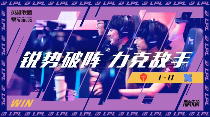 投射相辅相 投射相辅相